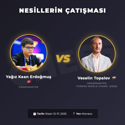 Yağız Kaan, Efsane Şampiyonla Karşı Karşıya Geliyor